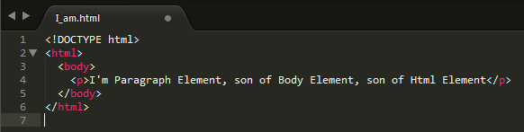 Code of a very simple HTML page